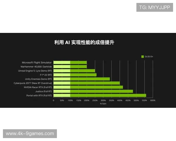 实时渲染引擎在本季度完成底座适配 助力赛事数字化平台生成高动态虚拟包装